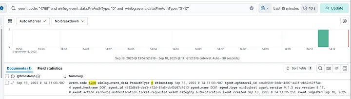 Filtered 4768 events